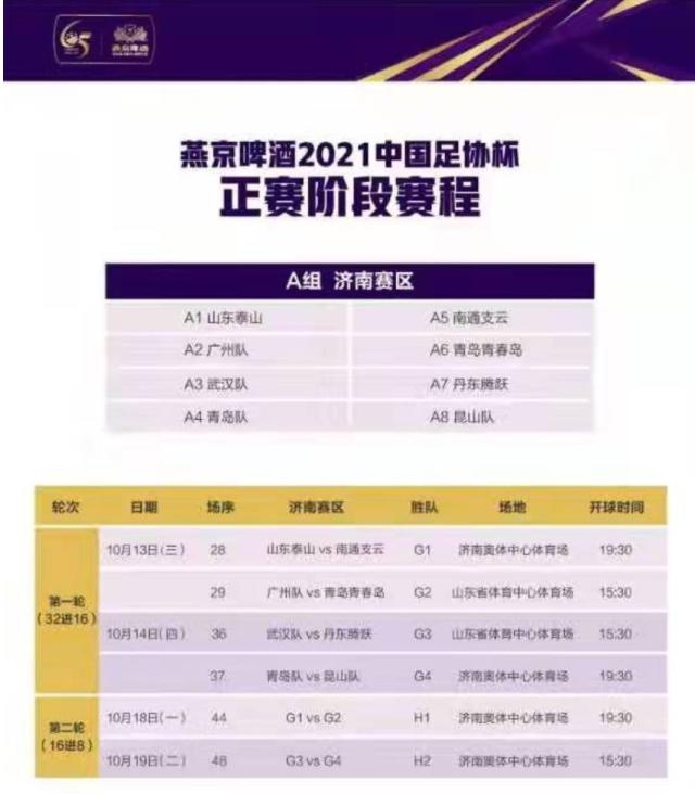 yl23455永利官网-足协杯济南赛区赛程确定 泰山、广州队13日出战